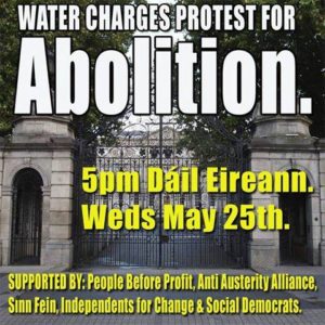 watercharges